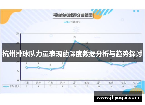 杭州排球队力量表现的深度数据分析与趋势探讨